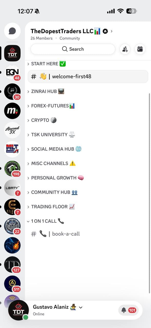 The Dopest Traders Discord — community channels